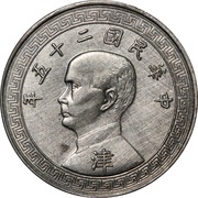10 Fen Pattern; 2nd series; nickel; with Jin obverse image