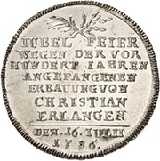 20 Kreuzers - Christian Frederick Charles Alexander Neustadt-Erlangen, Germany, 1786 reverse image